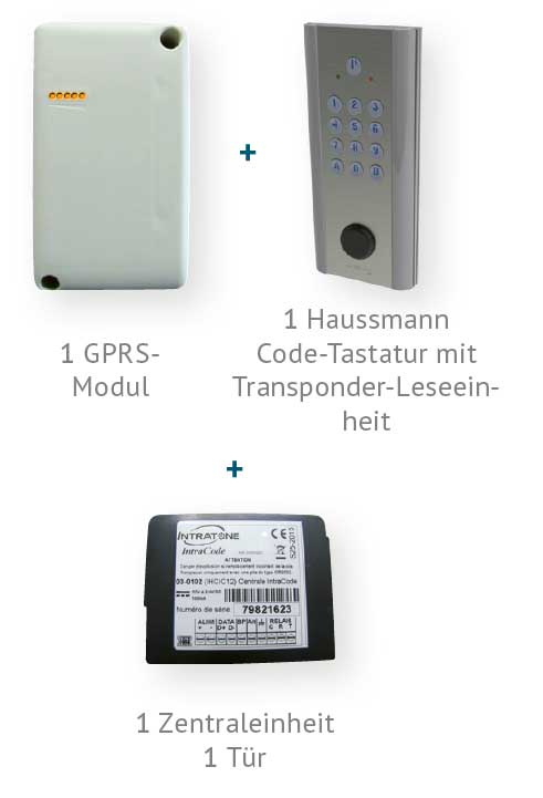 Gegensprechanlage, intercom, Systeme, systems, kabellos wireless, Zugang, access, Kontrolle, Control, Verwaltung, Management, Fernverwaltung, Remote control, Hausverwalter, Porperty manager, Tür, door, Eingang, handsfree, Transponder Intratone GmbH, Gegensprechanlagen, Video-Gegensprechanlagen