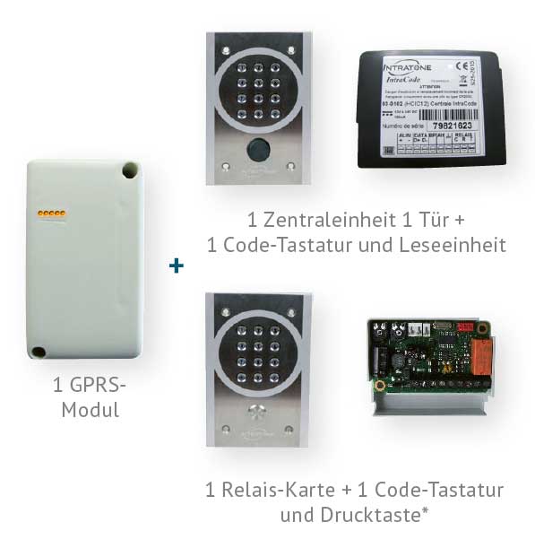 Gegensprechanlage, intercom, Systeme, systems, kabellos wireless, Zugang, access, Kontrolle, Control, Verwaltung, Management, Fernverwaltung, Remote control, Hausverwalter, Porperty manager, Tür, door, Eingang, handsfree, Transponder Intratone GmbH, Gegensprechanlagen, Video-Gegensprechanlagen